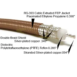 fieldcomponents202607171446411798752