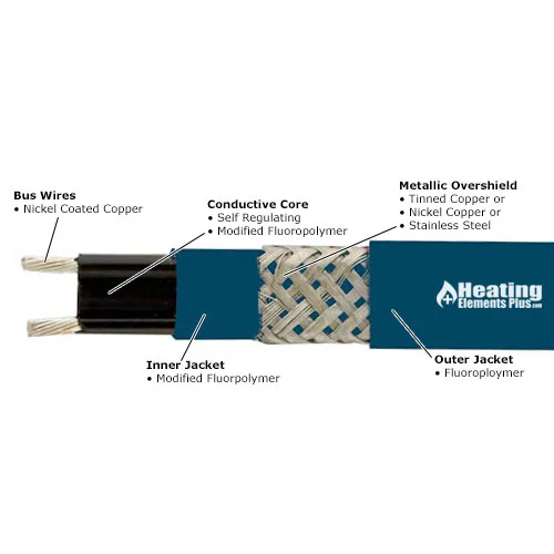heatingelementsplus202607171829311834646