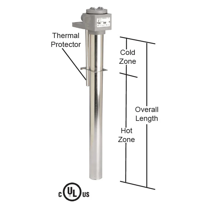 heatingelementsplus202607180812322001572