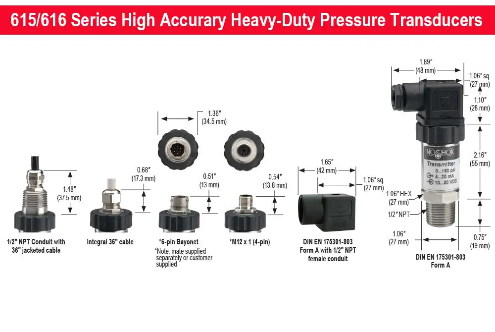 niscoinc-1202607190408562302594