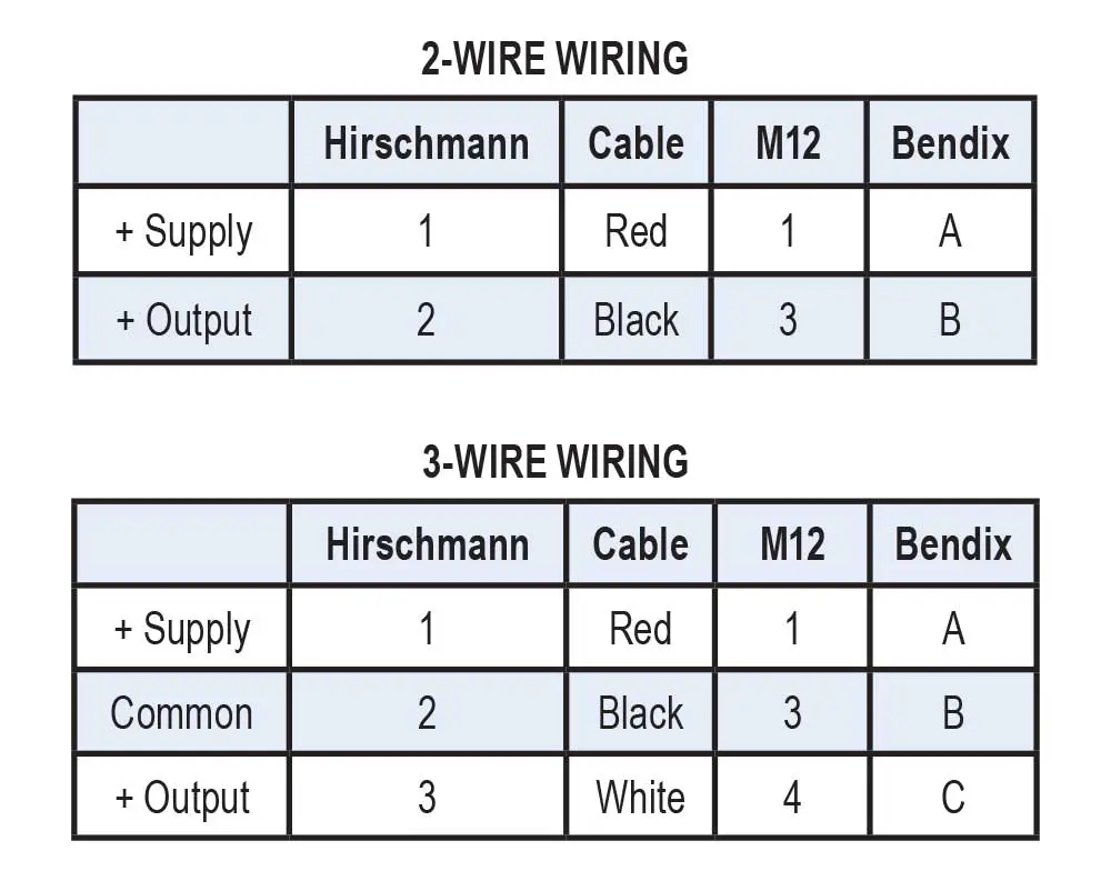 niscoinc-1202607190410542303158