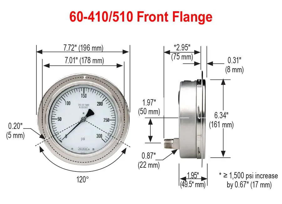 niscoinc-2202607171500481801657