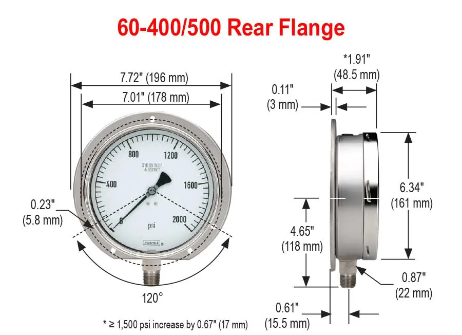 niscoinc-2202607171510141803528