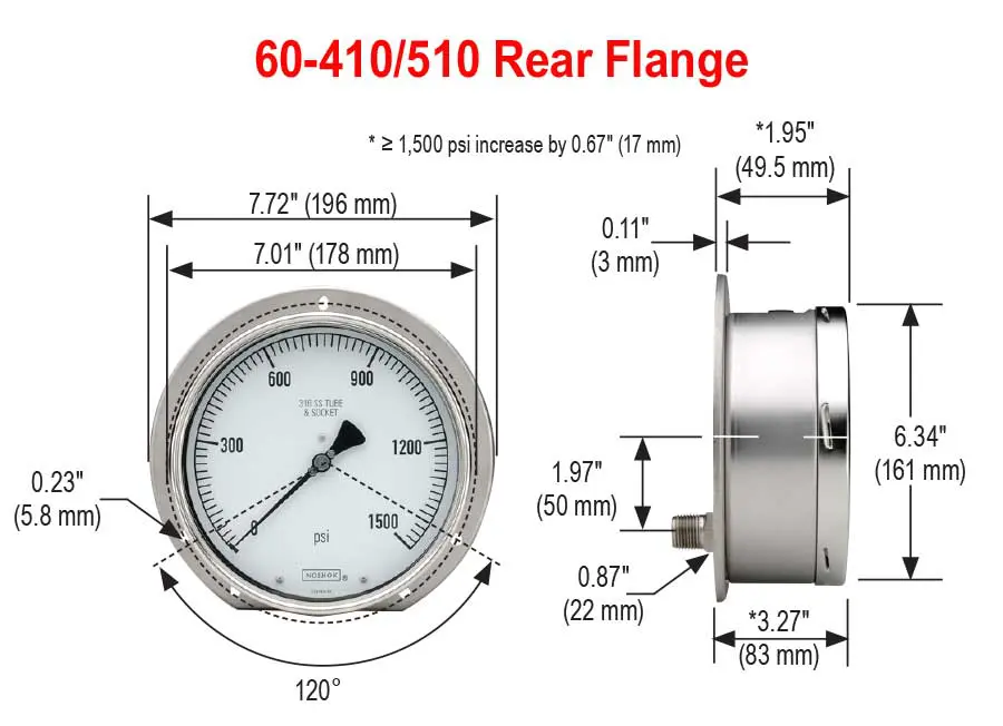 niscoinc-2202607171511461803867